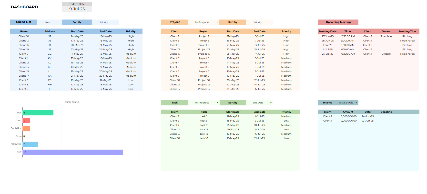 Dashboard Client Tracker