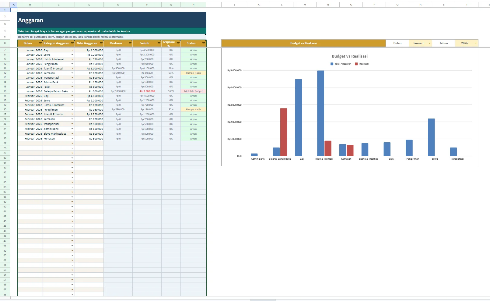 Kontrol Anggaran Finance Tracker Pro