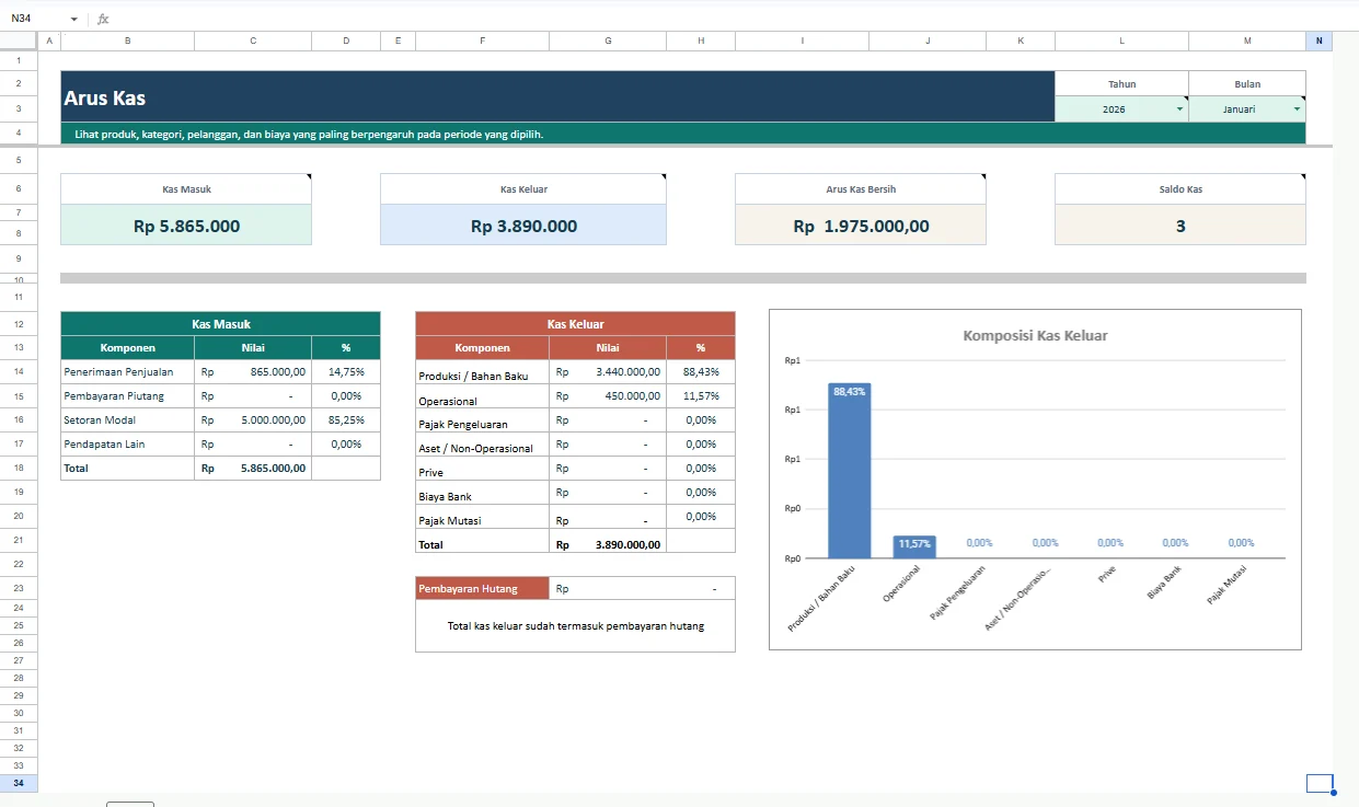 Kas & Bank Finance Tracker Pro