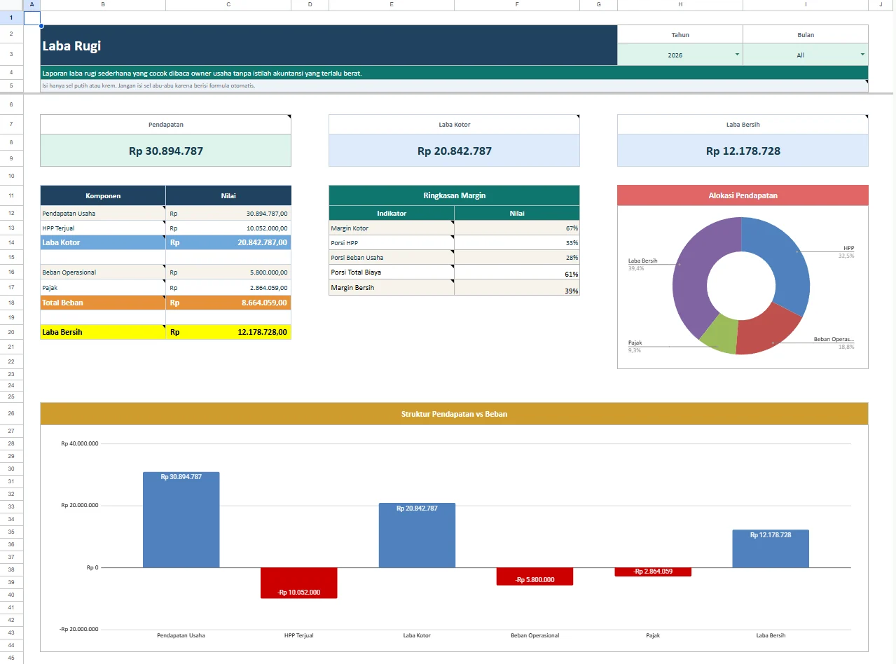 Laporan Laba Rugi Finance Tracker Pro