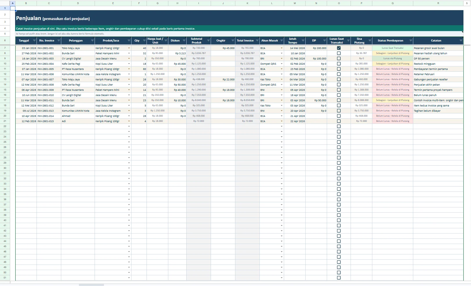 Pencatatan Penjualan Finance Tracker Pro